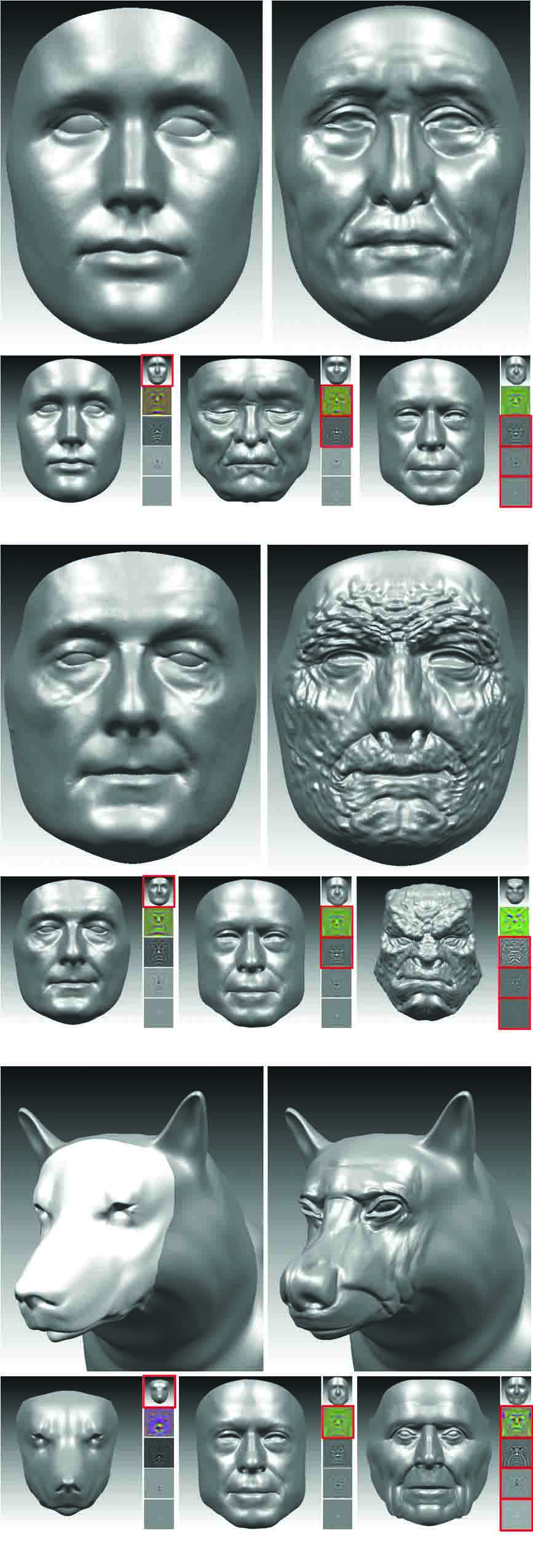 Synthesizing a face model using multiscale face models (MFMs)
