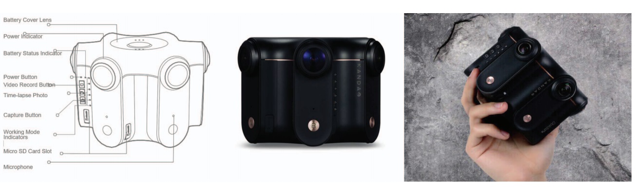Kandao Obsidian cameras are easy to hold, carry, and interact with.