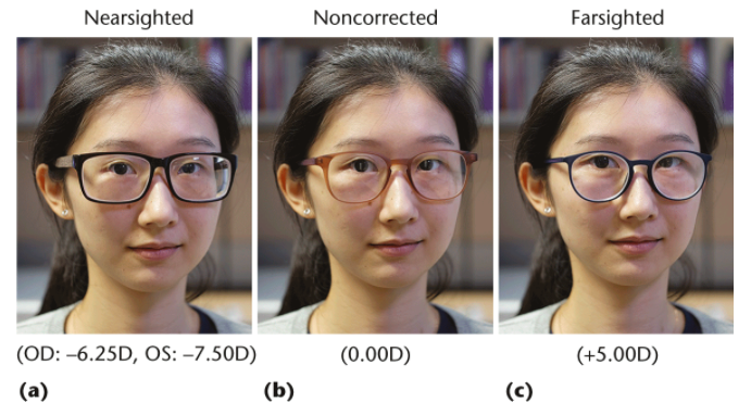 Augmented Reality: Are the Glasses that Make Everything Else Look Good  Making You Look Weird? | IEEE Computer Society